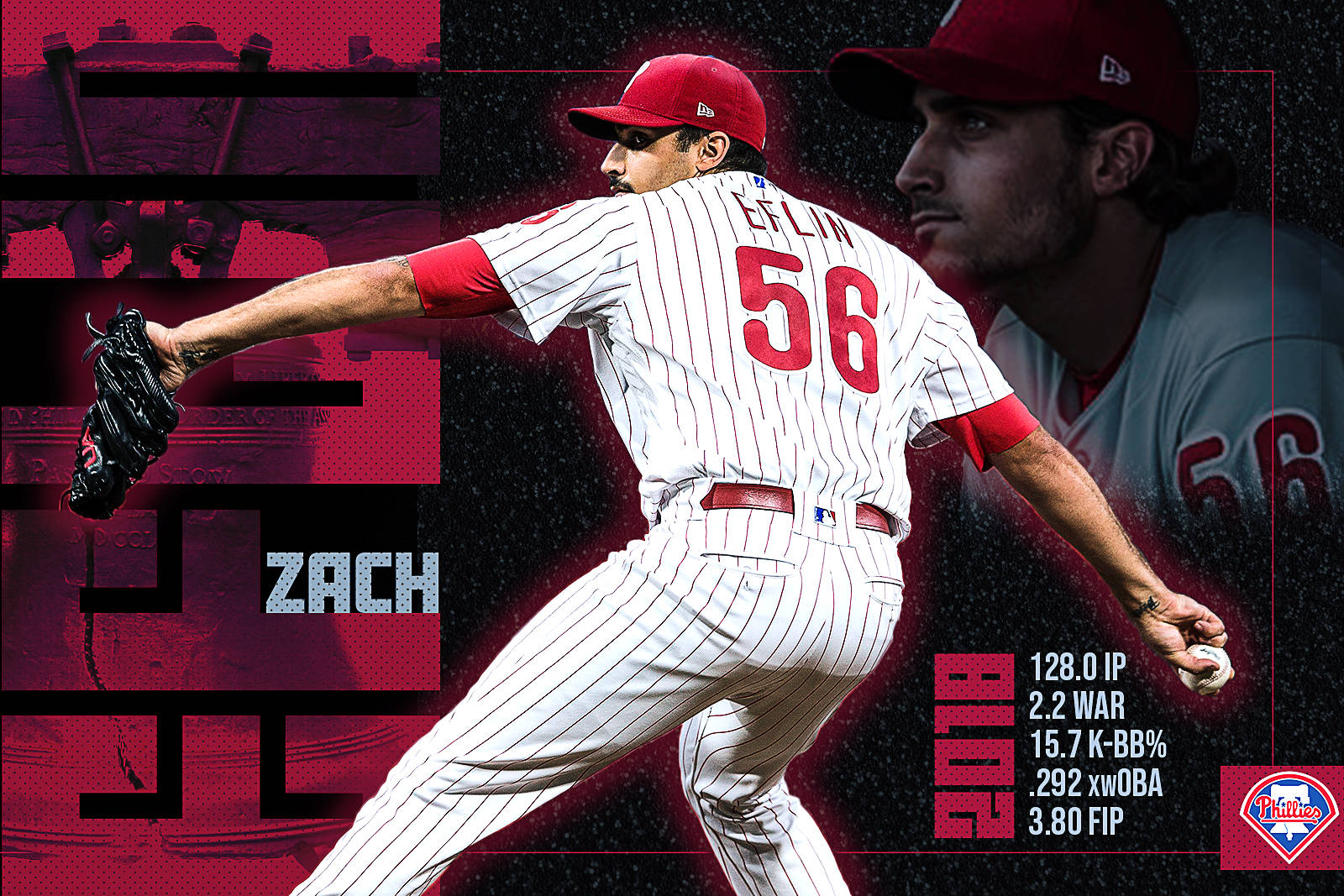 2018 Zach Eflin Stats Edit Wallpaper