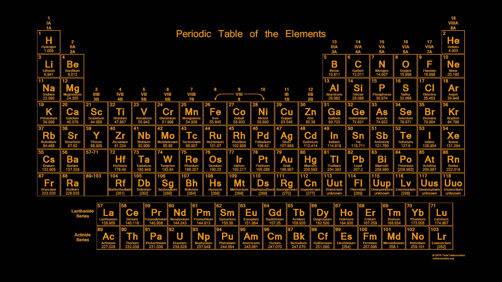 Periodic Table Wallpaper 4k Laptop Free Wallpaper - Infoupdate.org