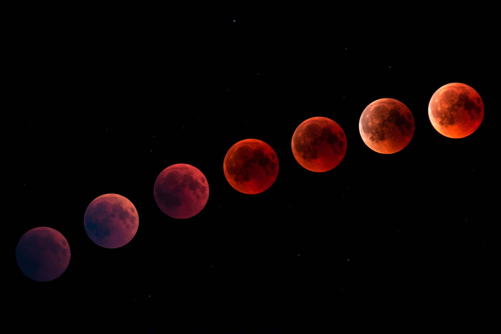 Blood Moon Phases Wallpaper