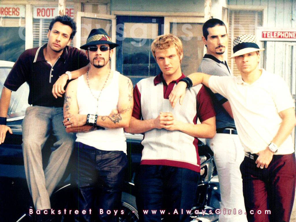 Boyband Backstreet Boys Vintage Poster Wallpaper