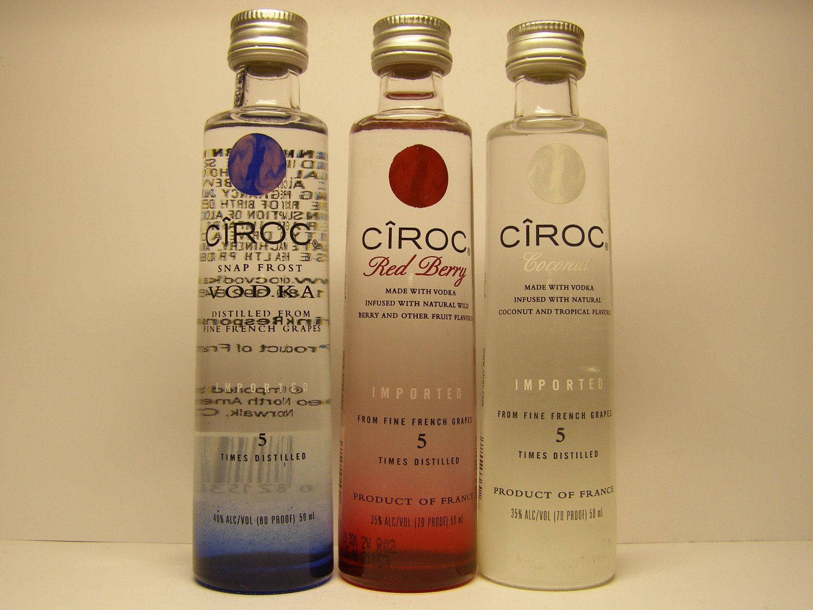 Caption: Indulging In Cîroc: Signature Berry & Coconut Notes Wallpaper