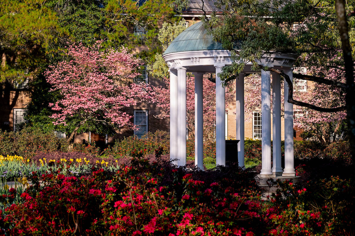 Church Hill North Carolina Wallpaper