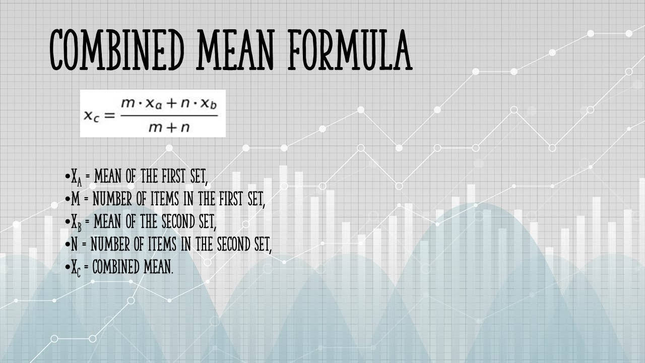 Combined Mean Formula Wallpaper