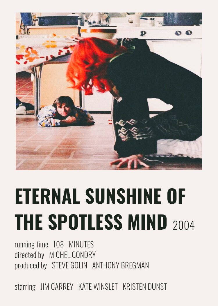 Eternal Sunshine Of The Spotless Mind Aesthetic Movie Poster Wallpaper