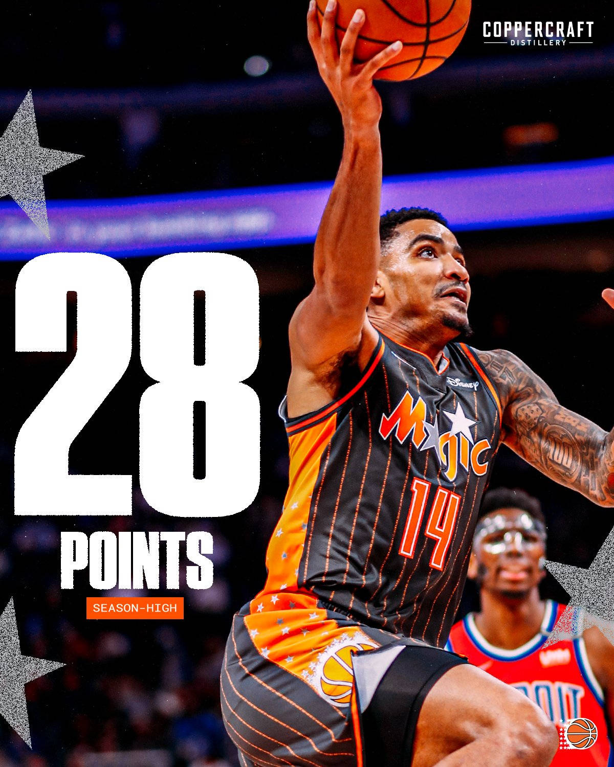 Gary Harris Season-high Points Wallpaper