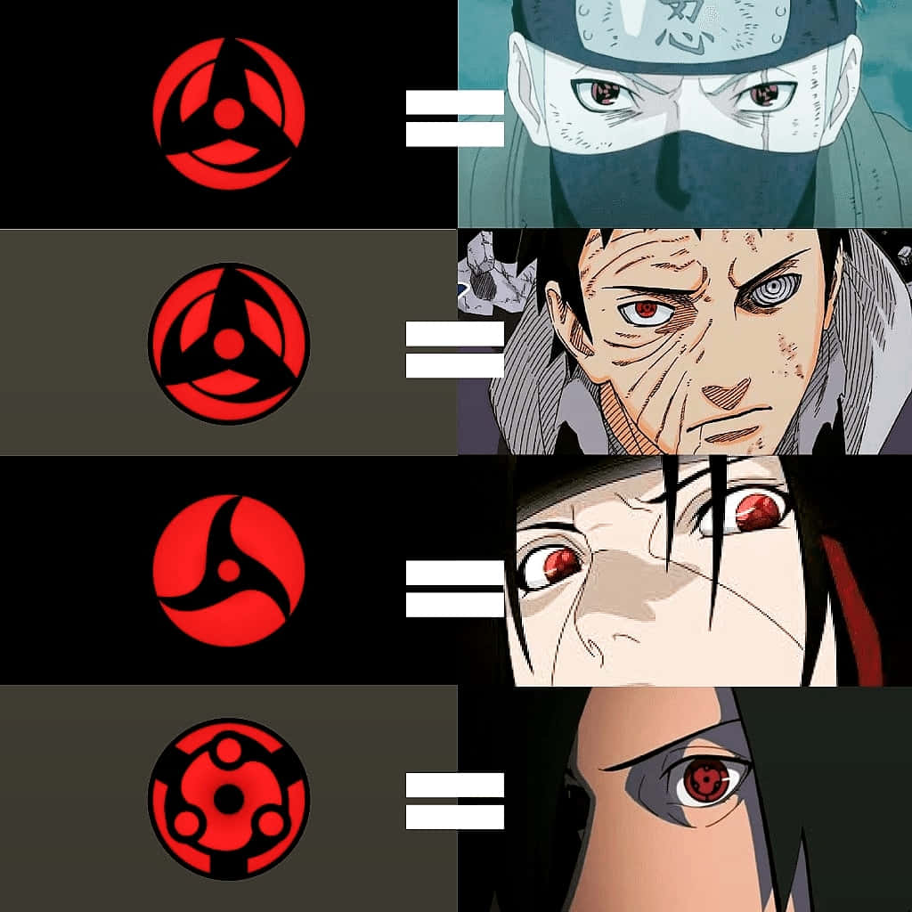 Intense Mangekyou Sharingan With Hypnotic Patterns Wallpaper