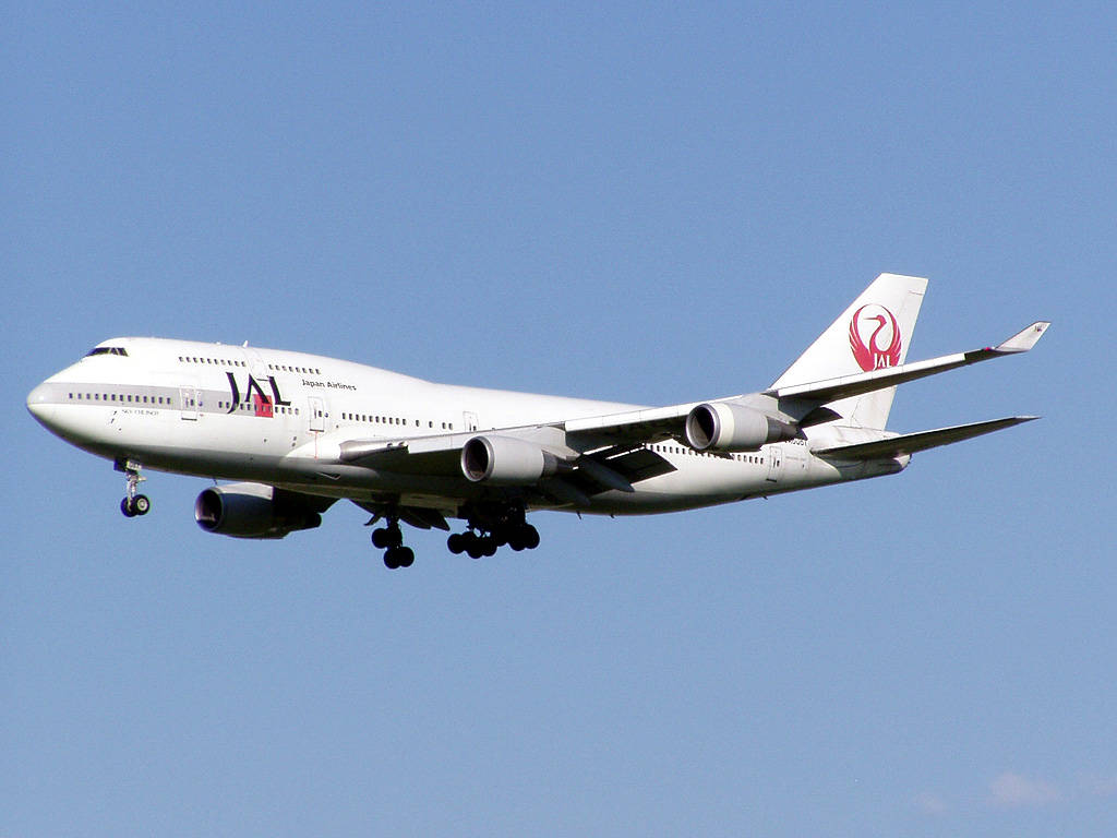 Japan Airlines Sky Landing Gear Wallpaper