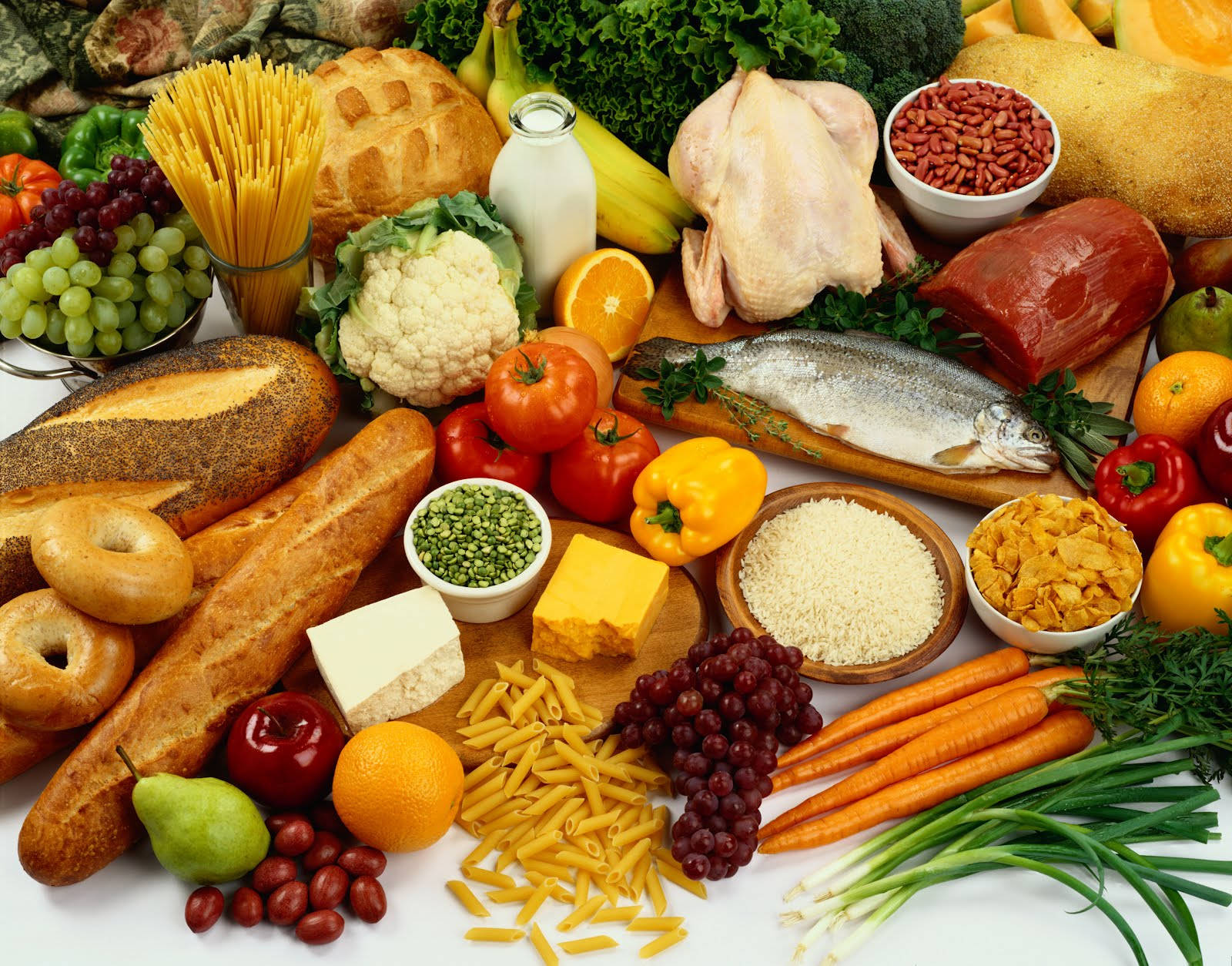 Nutritious Food Pyramid Wallpaper