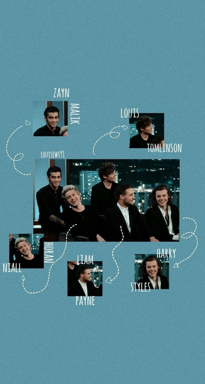 One Direction Aesthetic Members Wallpaper