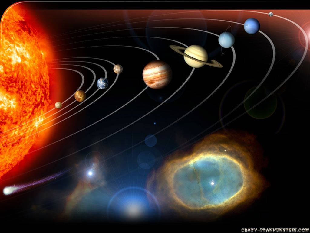 Solar System Planet Revolves Around Sun Wallpaper