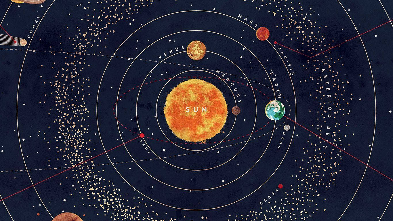 Solar System Space Art Wallpaper