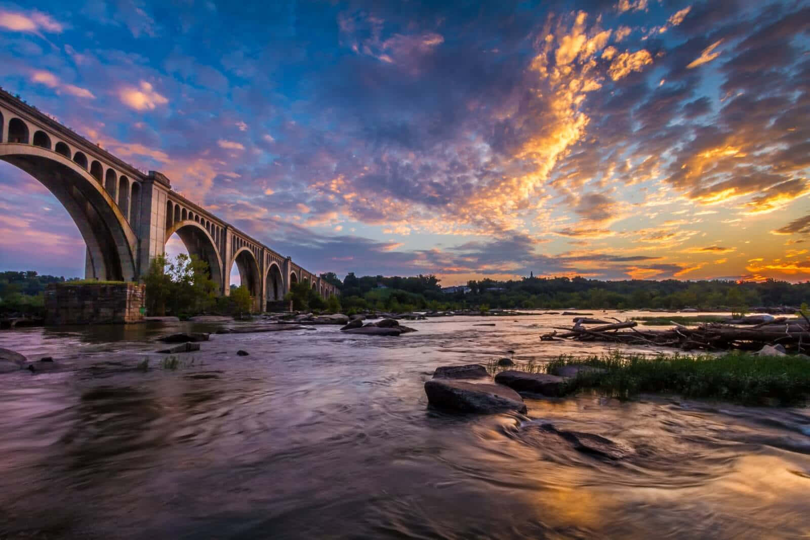 Stunning Sunset Over Richmond Skyline Wallpaper