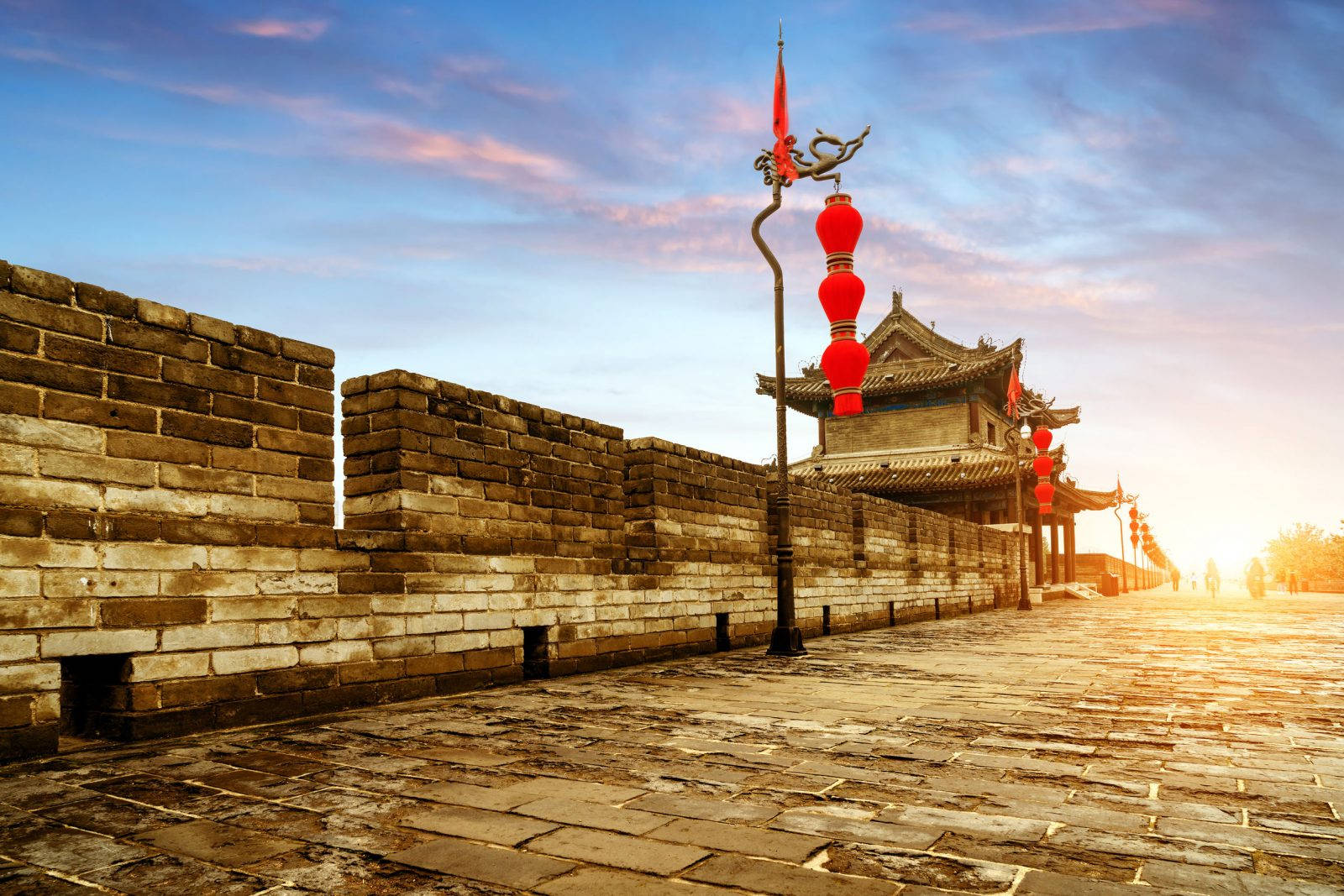 Sunset On Xian Wall Wallpaper