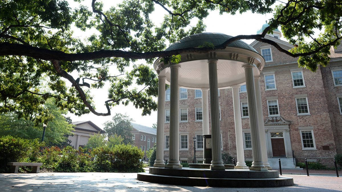 The Old Well - Iconic Landmark At University Of North Carolina Wallpaper