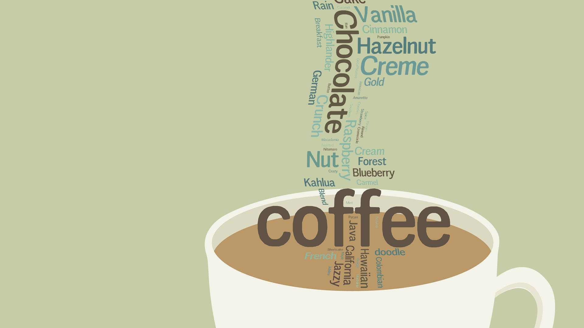 Warm Aesthetic Coffee Text For Computer Wallpaper