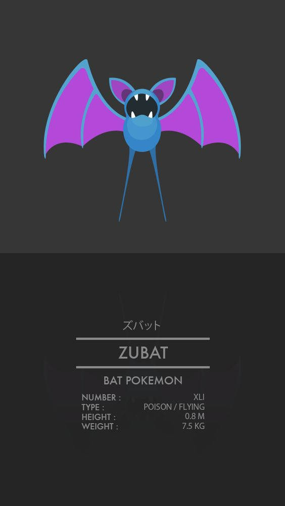 Zubat Stats Wallpaper