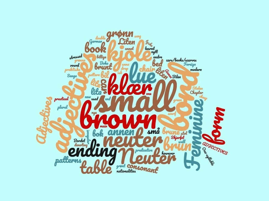 Adjectives Word Cloud Art Wallpaper