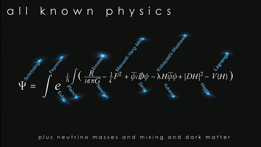 All Known Physics Equations Wallpaper