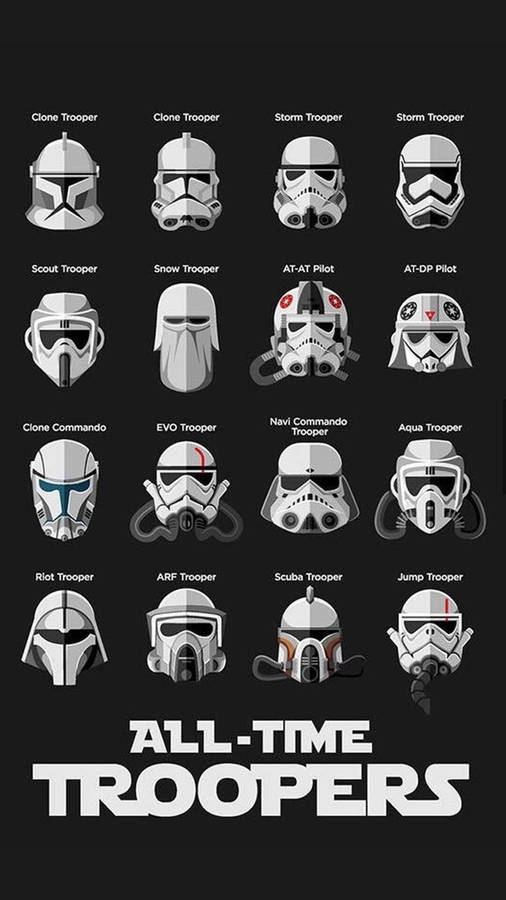 All-time Clone Troopers Wallpaper