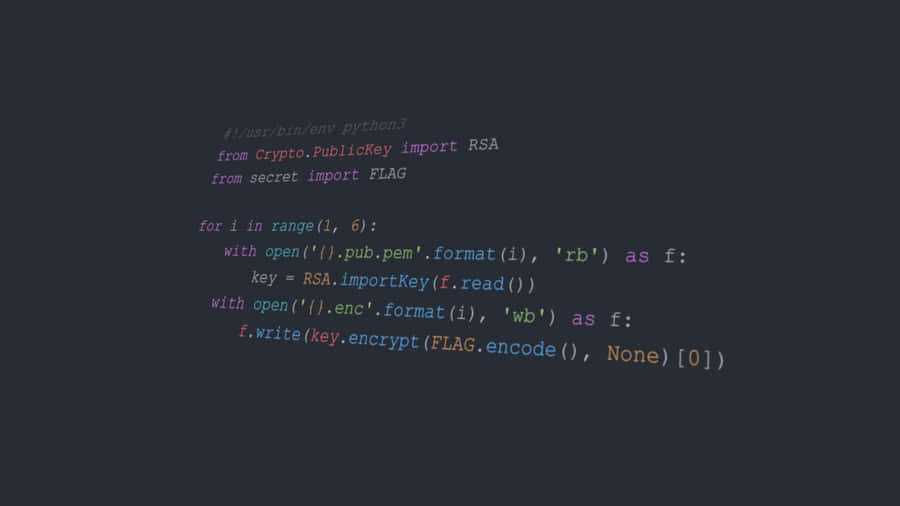 Become A Proficient Programmer With Practice And Dedication Wallpaper