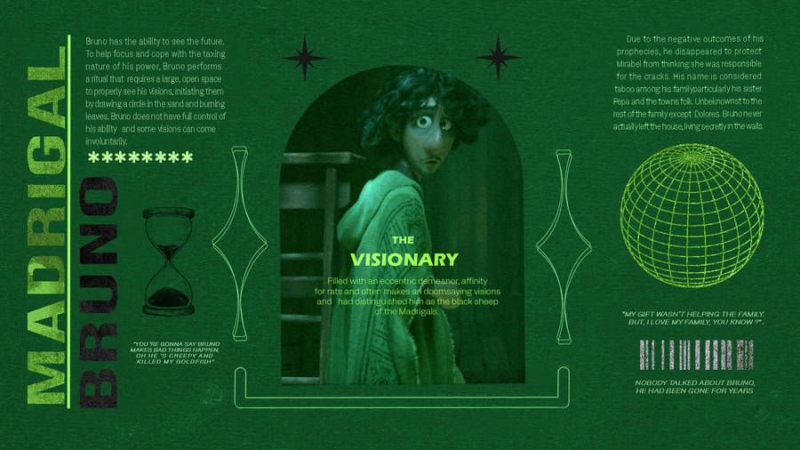 Bruno Encanto Infographic Art Wallpaper