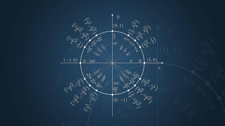 Caption: Abstract Trigonometry Concept On A Blue Background Wallpaper