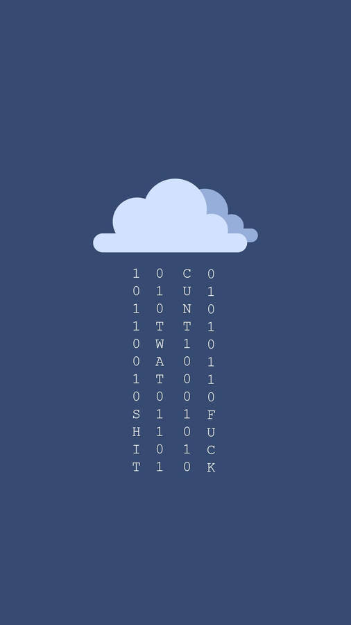 Cloud Typography Minimalist Android Wallpaper