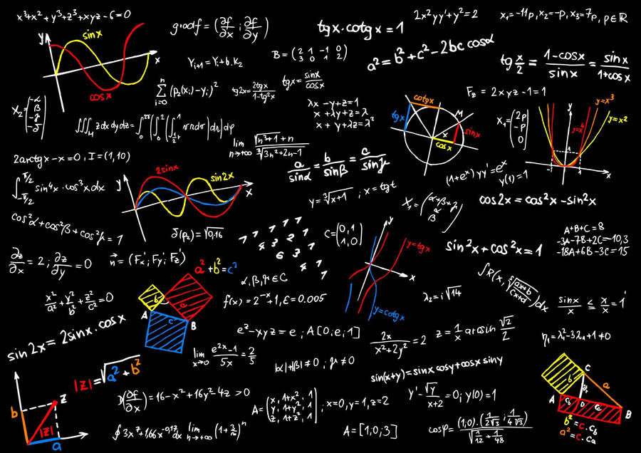 Colorful Physics Equations Wallpaper