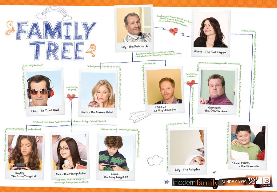 Comedy Modern Family Tree Wallpaper