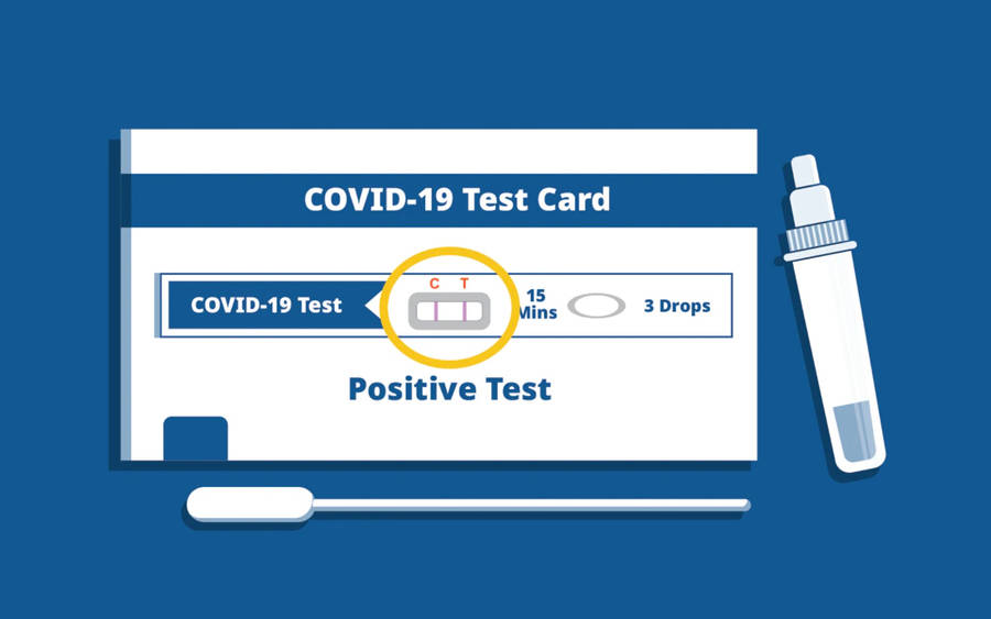 Confirmed Positive Covid-19 Test Result Illustration Wallpaper