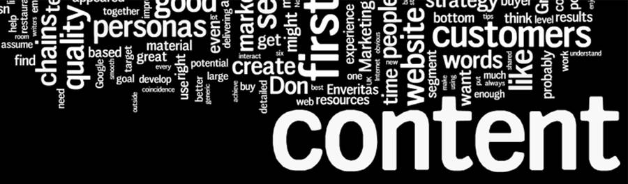 Content Marketing Text Graphic Wallpaper