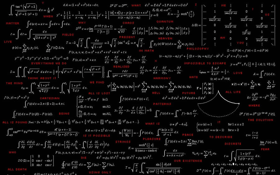 Cryptic Math Equations Wallpaper