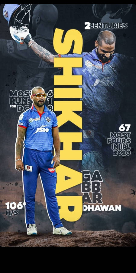 Delhi Capitals Graphic Poster Wallpaper