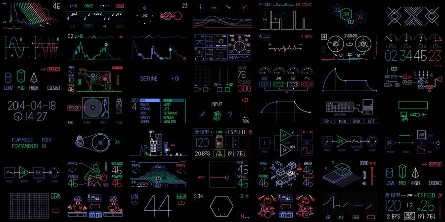 Digital Analytics Graphs On Computer Screen Wallpaper