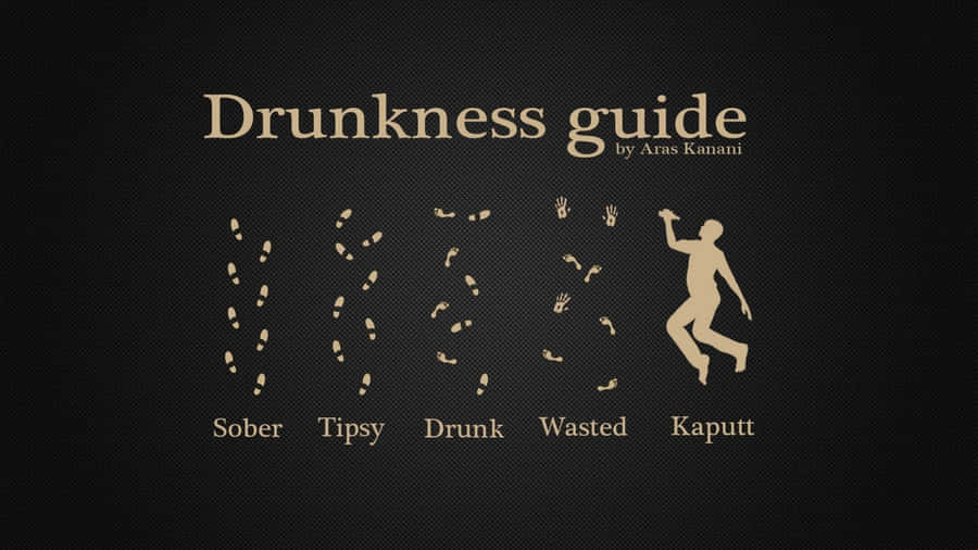 Drunkness Guide Infographic Wallpaper