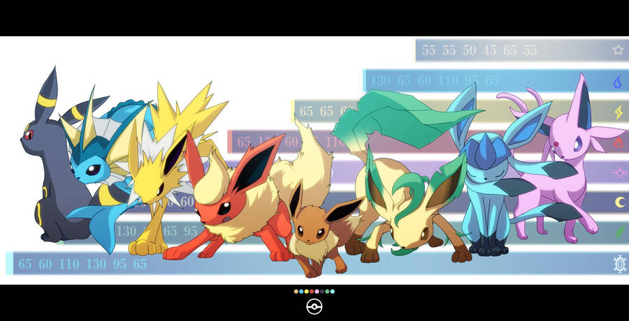 Dynamic Jolteon And Other Eeveelutions Wallpaper