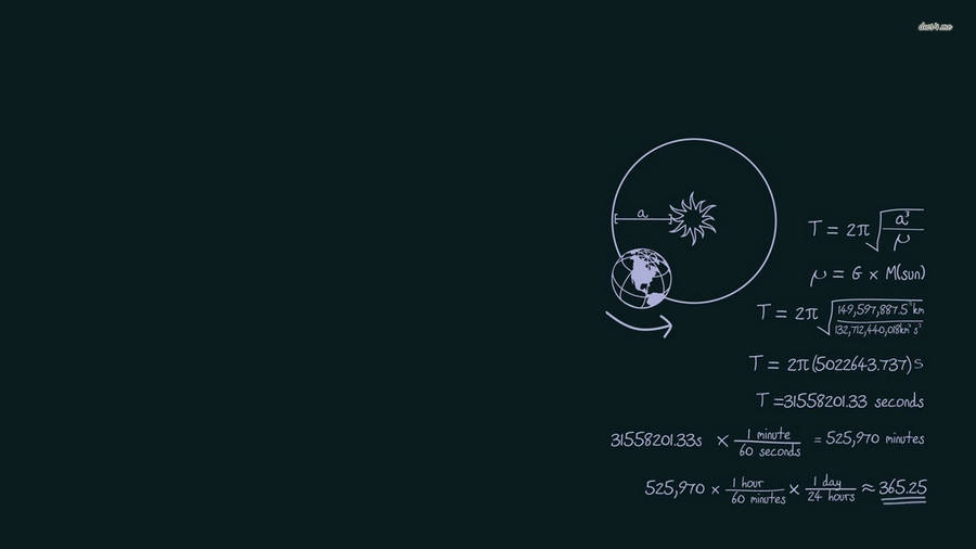 Earth Orbit Science Equation Wallpaper