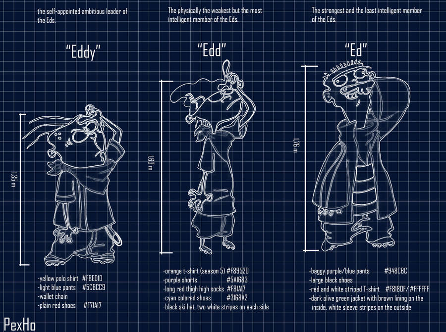 Ed Edd N Eddy Blueprint Wallpaper