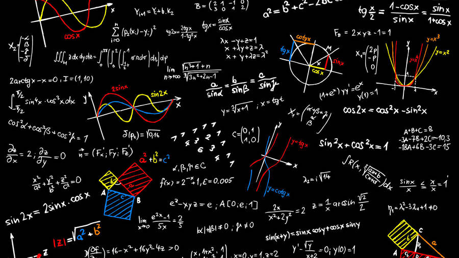 Educational Equations Pattern Wallpaper