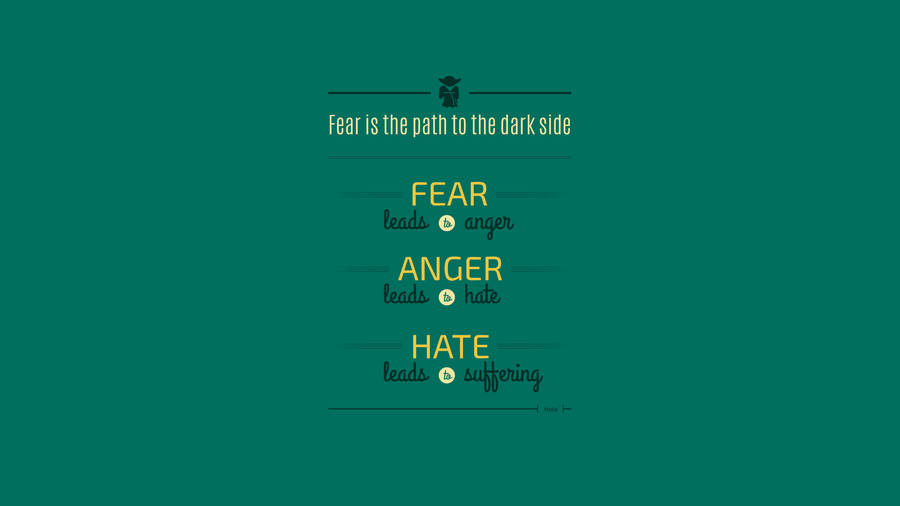 Fear By Yoda Quote Plain Green Wallpaper