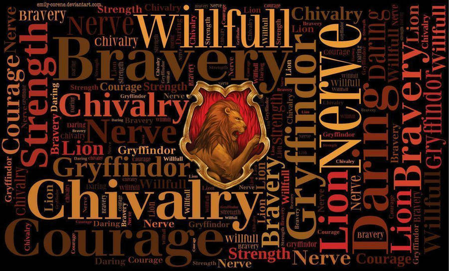 Gryffindor House Attributes Word Cloud Wallpaper