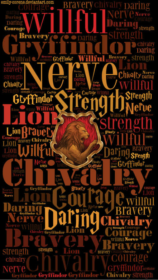 Harry Potter - A Word Cloud With Many Words Wallpaper