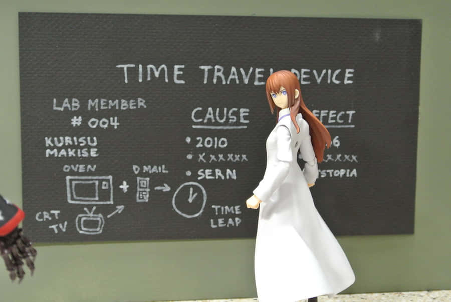 Intriguing Kurisu Makise Wallpaper Wallpaper