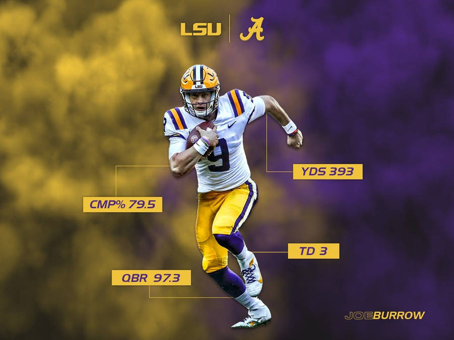 Joe Burrow Lsu Statistics Wallpaper