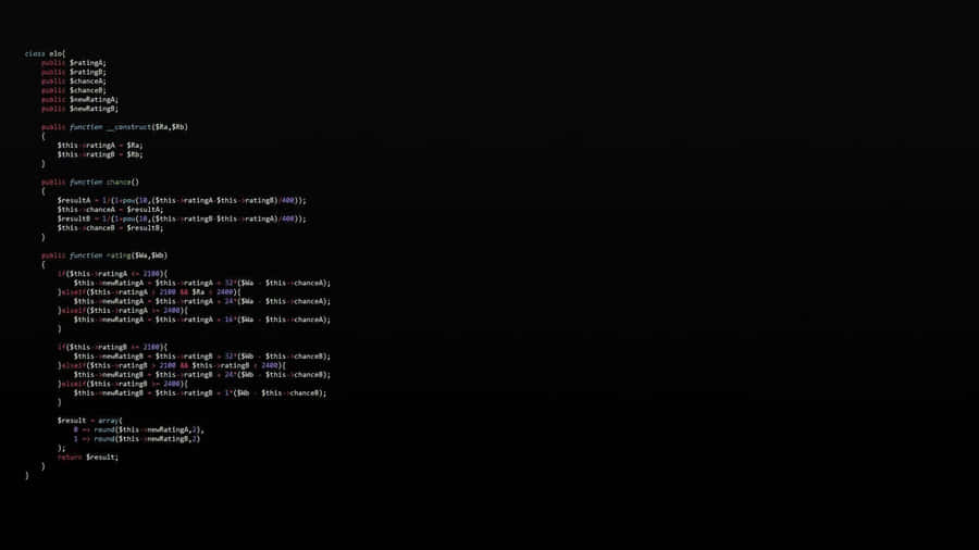 Learn To Code With Programming Hd Wallpaper