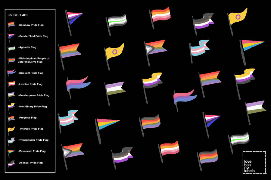 Lgbt Pride Flags Wallpaper