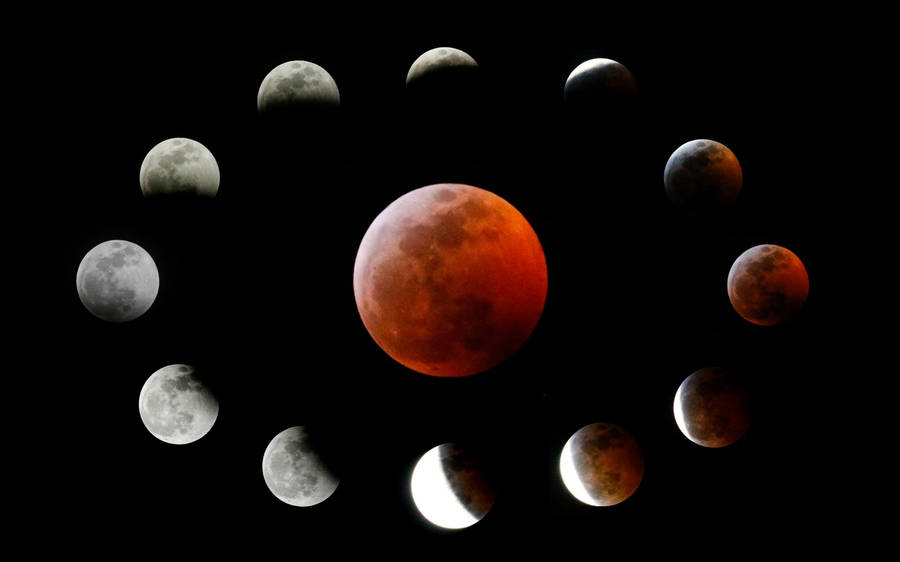 Lunar Eclipse Circular Wallpaper