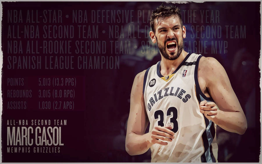 Marc Gasol Stats Illustration Wallpaper