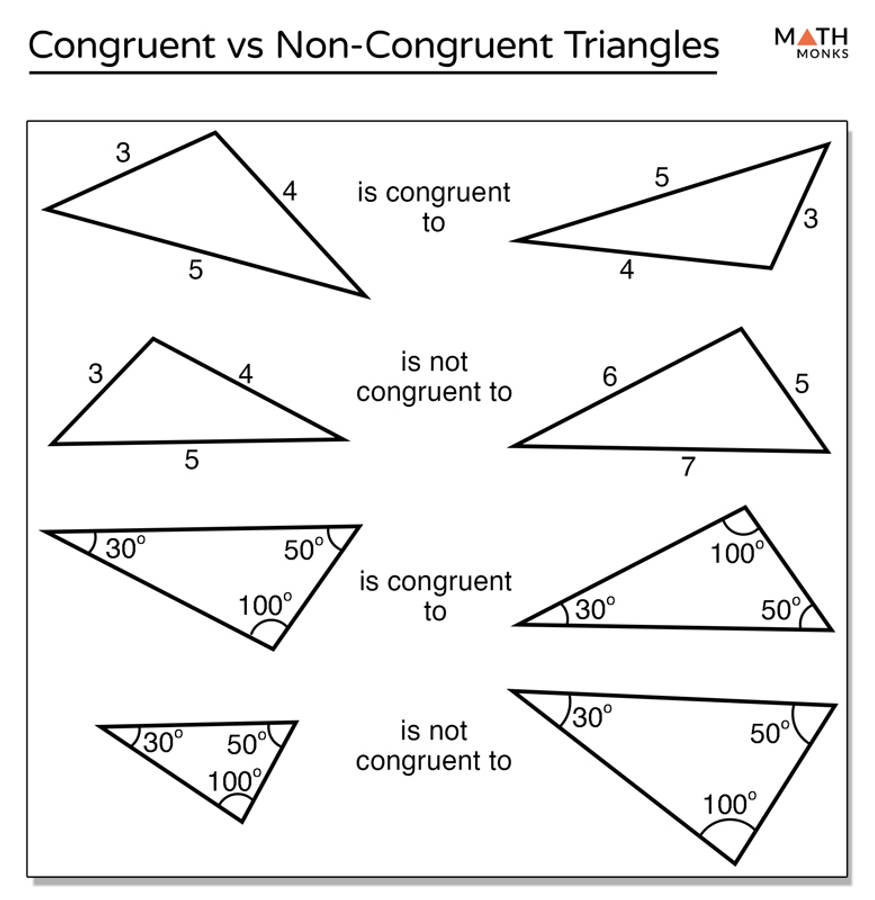 Math Monks Congruent Triangles Wallpaper