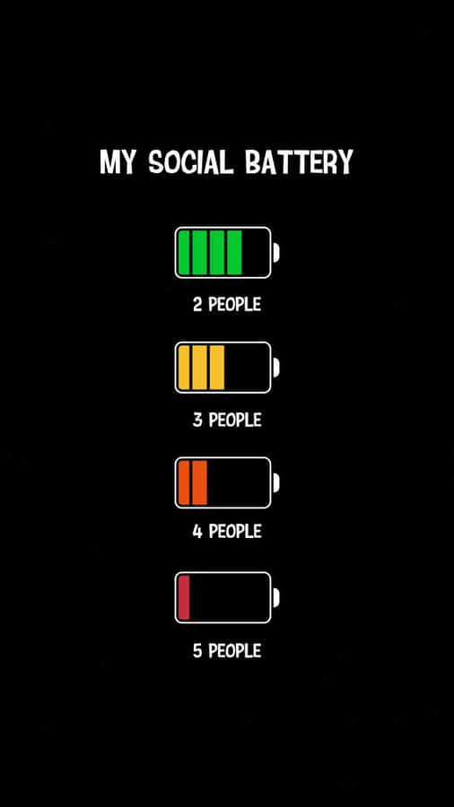 My Social Battery Colorful Digital Art Wallpaper